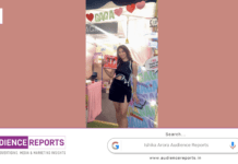 Ishika Arora: Why Building a Skincare Brand Is a Long Game of Trust Ishika Arora Audience Reports
