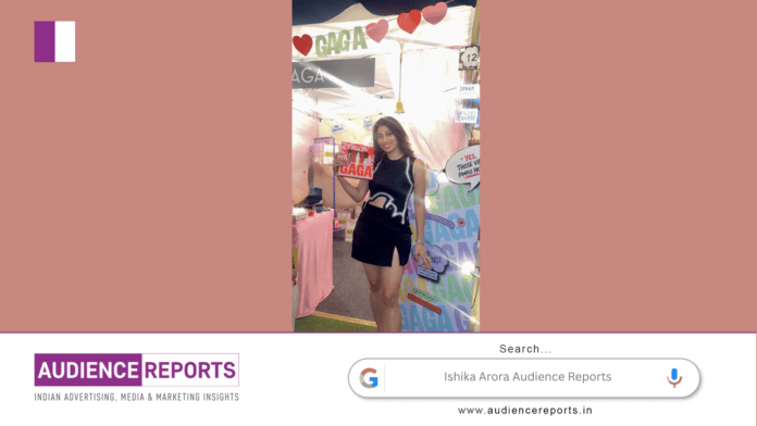 Ishika Arora Audience Reports