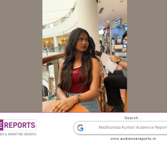 Madhumala Kumari: Protecting Your Voice in a World That Reacts Madhumala Kumari Audience Reports