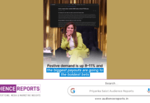 Priyanka Salot: The Courage to Decide Before the Market Gives You Permission Priyanka Salot Audience Reports