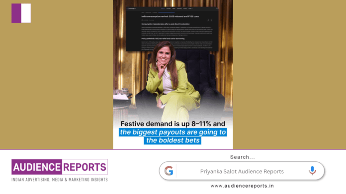 Priyanka Salot Audience Reports
