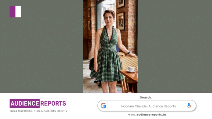 Poonam Chandel Audience Reports