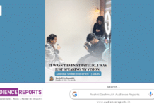 Roshni Deshmukh: How Curiosity and Authenticity Turned Content into ₹3 Lakh in Sales Roshni Deshmukh Audience Reports