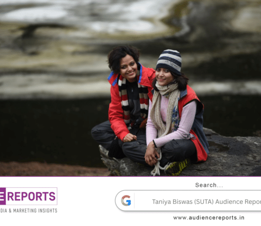 Taniya Biswas: How Constant Change Became a Lesson in Adaptability Taniya Biswas (SUTA) Audience Reports